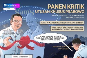 KOMIK: Panen Kritik Utusan Khusus Prabowo