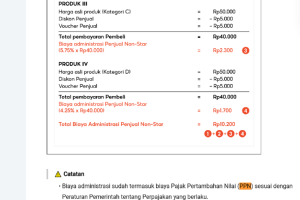 Perhitungan PPN 12% dari biaya administrasi penjual di Shopee