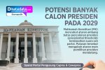 INFOGRAFIK: Potensi Banyak Calon Presiden 2029