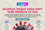 INFOGRAFIK: Waspada Wabah Virus HMPV yang Merebak di Cina