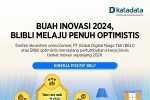 Buah Inovasi 2024, Blibli Melaju Penuh Optimistis