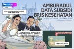 KOMIK: Amburadul Data Subsidi BPJS Kesehatan