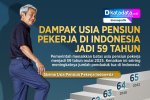 INFOGRAFIK: Dampak Usia Pensiun Pekerja di Indonesia jadi 59 Tahun
