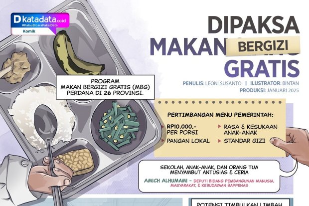 KOMIK: Dipaksa Makan Bergizi Gratis