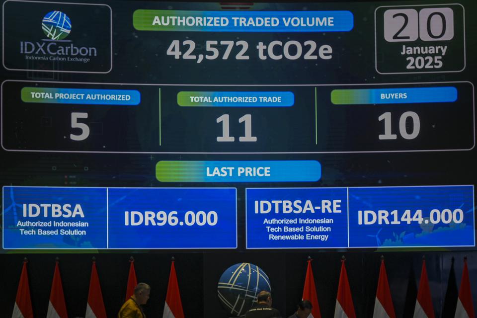 bursa karbon, kebijakan trump