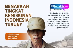 INFOGRAFIK: Benarkah Tingkat Kemiskinan Indonesia Turun?