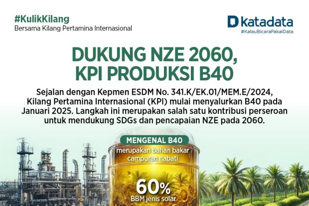 Dukung NZE 2060, Kilang Pertamina Internasional Produksi B40