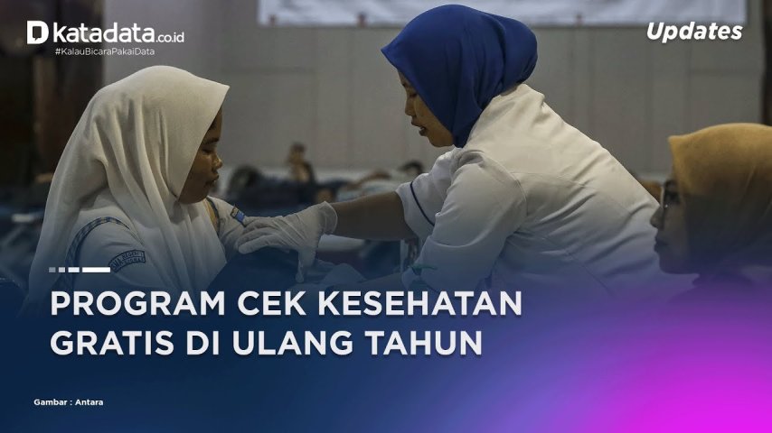 Kementerian Kesehatan Resmikan Program Kesehatan Gratis - News Katadata ...