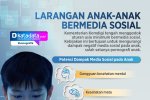 INFOGRAFIK: Larangan Anak Bermedia Sosial