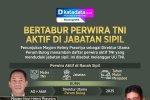 INFOGRAFIK: Bertabur Perwira TNI Aktif di Jabatan Sipil 