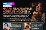 INFOGRAFIK: Marak Film Adaptasi dari Korea di Indonesia