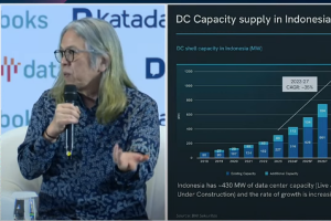 CEO DCI Indonesia Otto Toto Sugiri dalam acara IDE Katadata 2025