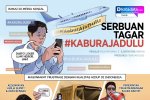 KOMIK: Serbuan Tagar ‘Kabur Aja Dulu’