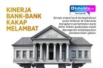 INFOGRAFIK: Kinerja Bank-Bank Kakap Melambat