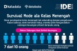 Survival Mode ala Kelas Menengah_IDE 2025