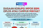 INFOGRAFIK: Dugaan Korupsi Impor BBM: Oplos atau Campur Minyak?_rev