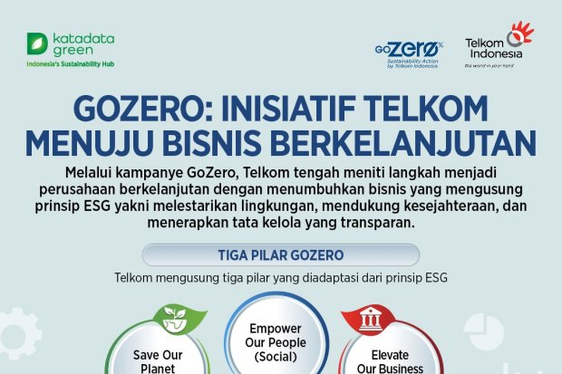 Telkom_GoZero