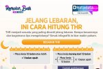 Infografik 3 Ramadan 2025