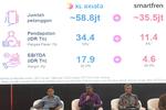 Merger XL Axiata dan Smartfren menjadi XLSMART