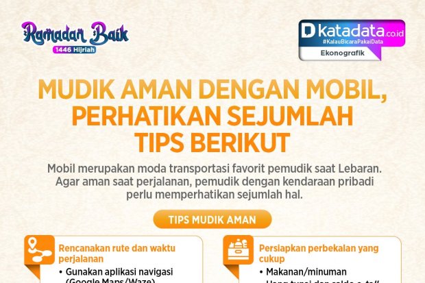 Mudik Aman dengan Mobil, Perhatikan Sejumlah Tips Berikut