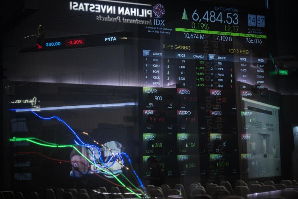 saham, investor