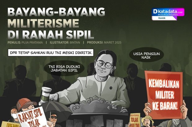 KOMIK: Bayang-Bayang Militerisme di Ranah Sipil