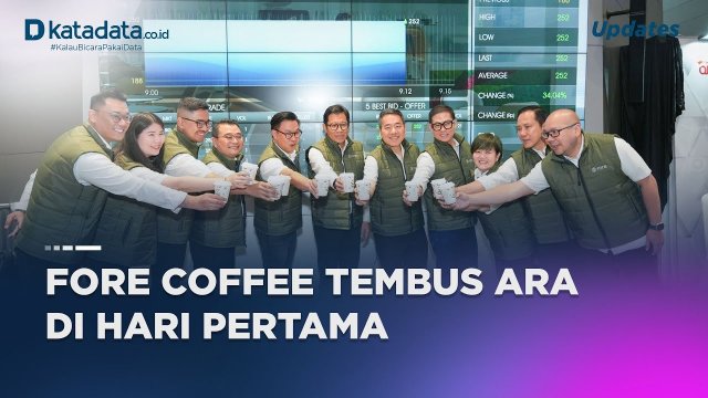 Sukses FORE saat IPO