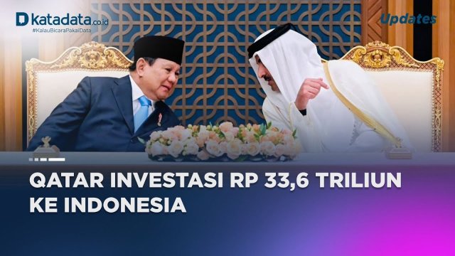 presiden prabowo dan emir qatar