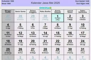 Kalender Jawa Mei 2025