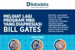 Melihat Lagi Program MBG yang Diapresiasi Bill Gates
