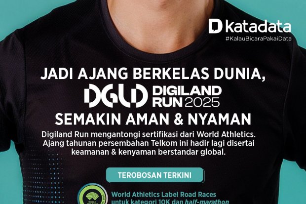Jadi Ajang Berkelas Dunia, Digiland Run 2025 Semakin Aman dan Nyaman