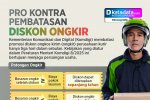 INFOGRAFIK: Pro Kontra Pembatasan Diskon Ongkir