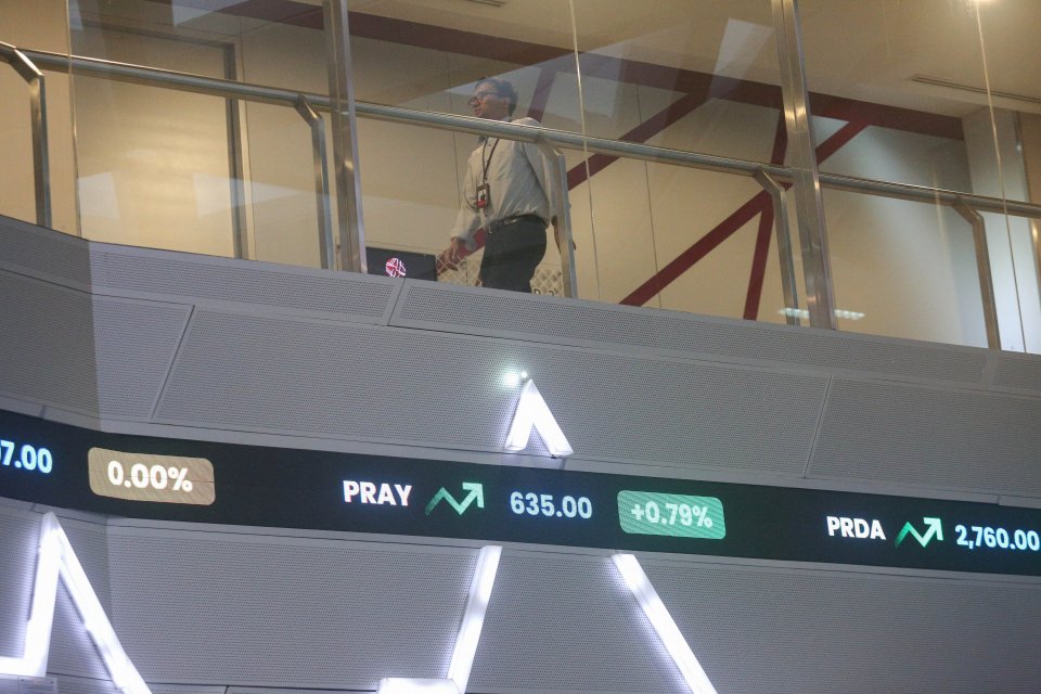 CDIA, FCA, ARA, harga saham, Chandra daya investasi