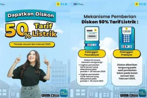 Diskon Listrik Bulan Juni 2025