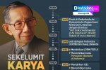 INFOGRAFIK: Sekelumit Karya Pemikiran Sumitro