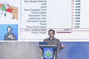 Mendagri hadiri Musrenbang Provinsi NTB
