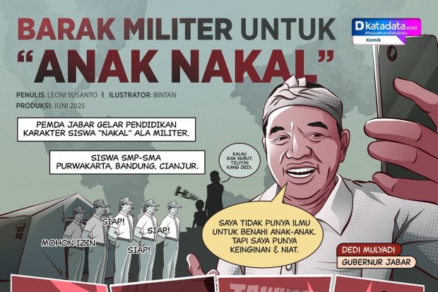 KOMIK: Barak Militer untuk “Anak Nakal” 