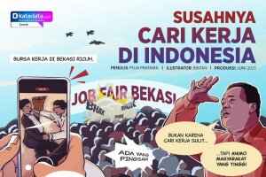 KOMIK: Susahnya Cari Kerja di Indonesia