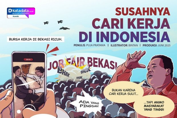 KOMIK: Susahnya Cari Kerja di Indonesia