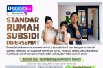 INFOGRAFIK: Standar Rumah Subsidi Dipersempit