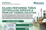 Kilang Pertamina Internasional Terus Optimalkan Operasi & Perkuat Keberlanjutan