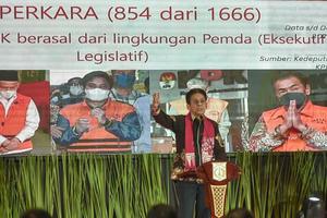 Rakor pencegahan korupsi KPK bersama Pemerintah Daerah