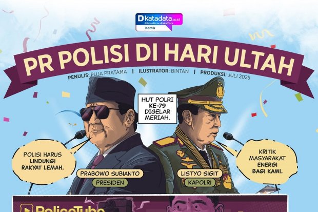 KOMIK: Pekerjaan Rumah Polisi di Hari Ultah