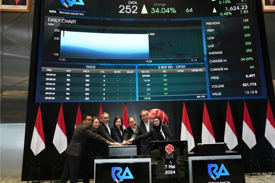 PT Remala Abadi Tbk (DATA)