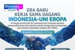 INFOGRAFIK: Era Baru Kerja Sama Dagang Indonesia-Uni Eropa