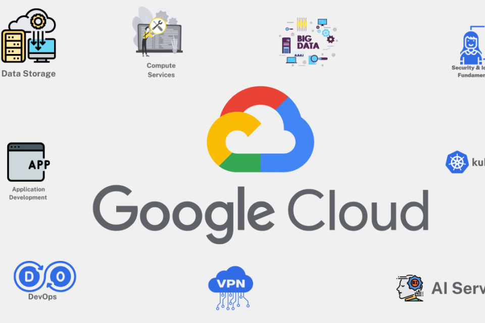Google Cloud, KPK, KEJAGUNG,