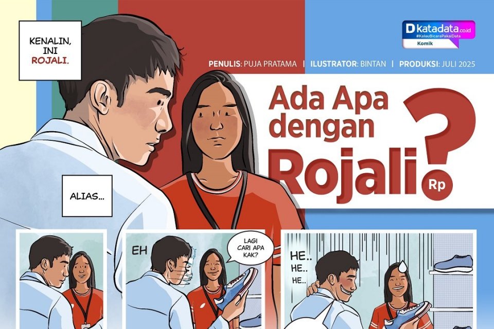 KOMIK: Ada Apa dengan Rojali? - Infografik Katadata.co.id