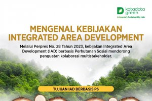 Infografik 1 Ekowisata