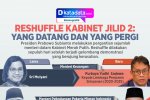 INFOGRAFIK: Reshuffle Kabinet Jilid 2: yang Datang dan Pergi