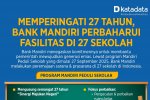 Memperingati 27 Tahun, Bank Mandiri Perbaharui Fasilitas di 27 Sekolah